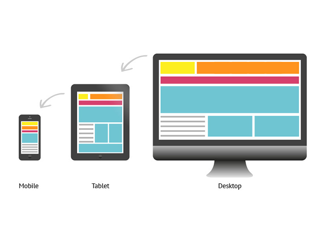 responsive-web-tasarim 01