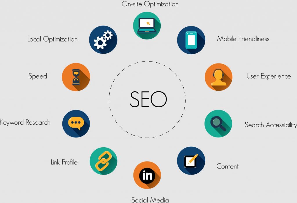 seo-calismasi-nedir-ne-katar
